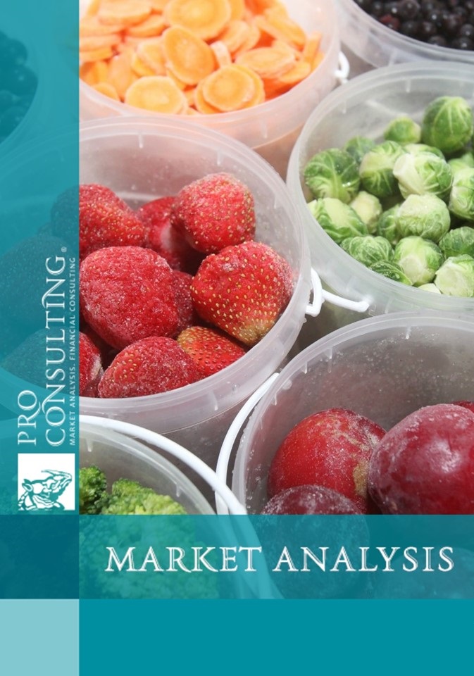 Research of frozen fruit and vegetable markets, butter, spreads and milk powder in Ukraine. 2012